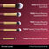 DECORATE LAVISHLY 6-PIECE FACE AND EYE BRUSH SET (SET DE BROCHAS PARA ROSTRO Y OJOS)