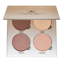 GLOW KIT&reg;