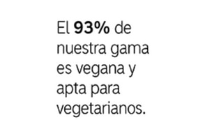 ”ojos"