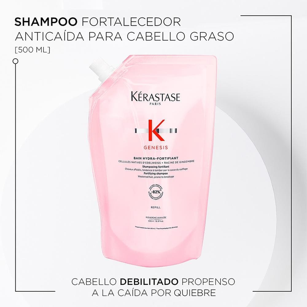 GENESIS HYDRA-FORTIFIANT REFILL KÉRASTASE SHAMPOO FORTALECEDOR (REFILL DE SHAMPOO FORTALECEDOR)