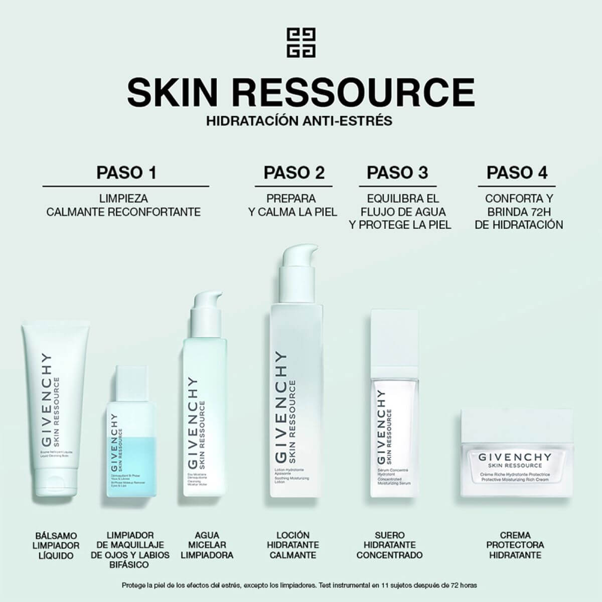 SKIN RESSOURCE MOISTURIZING RICH CREAM (CREMA HIDRATANTE)