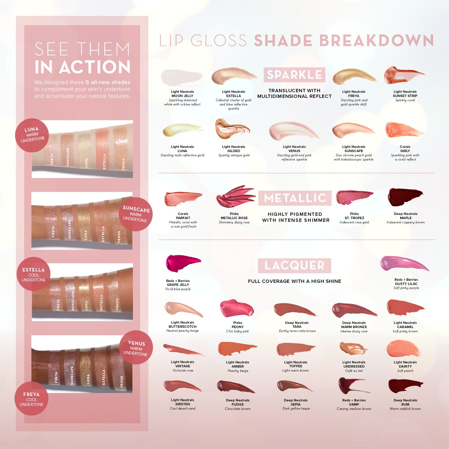 LIP GLOSS