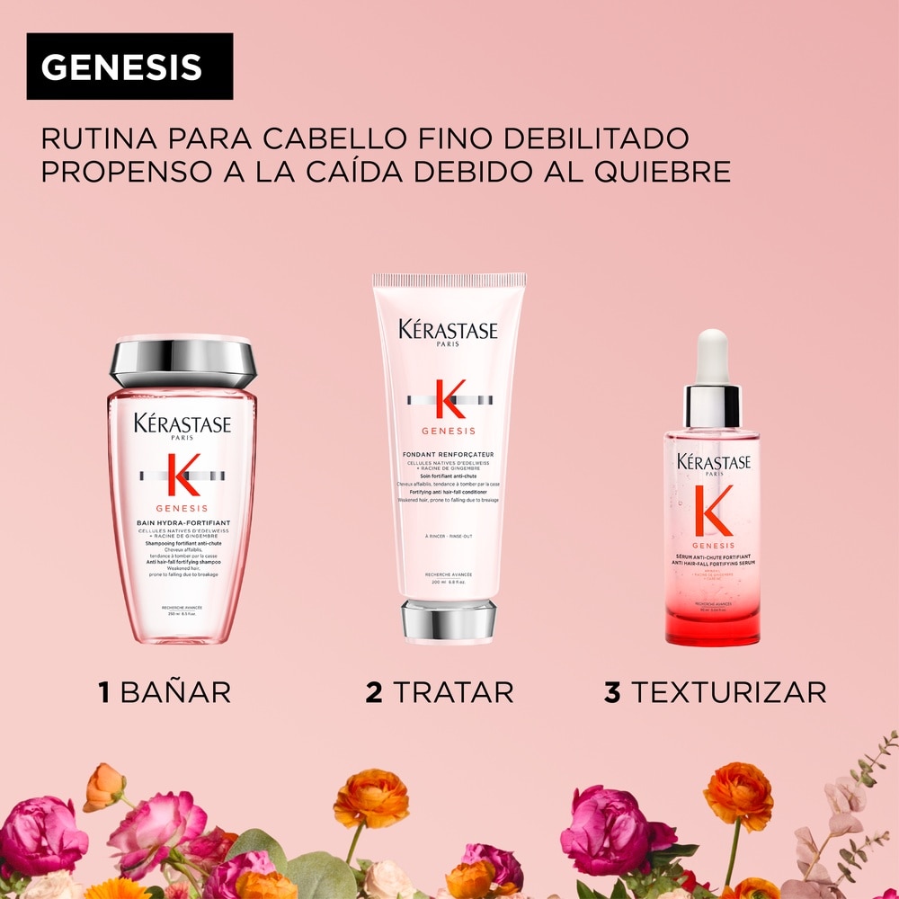 SET GENESIS ANTI-CA&Iacute;DA DE CABELLO K&Eacute;RASTASE (SET PARA CABELLO)