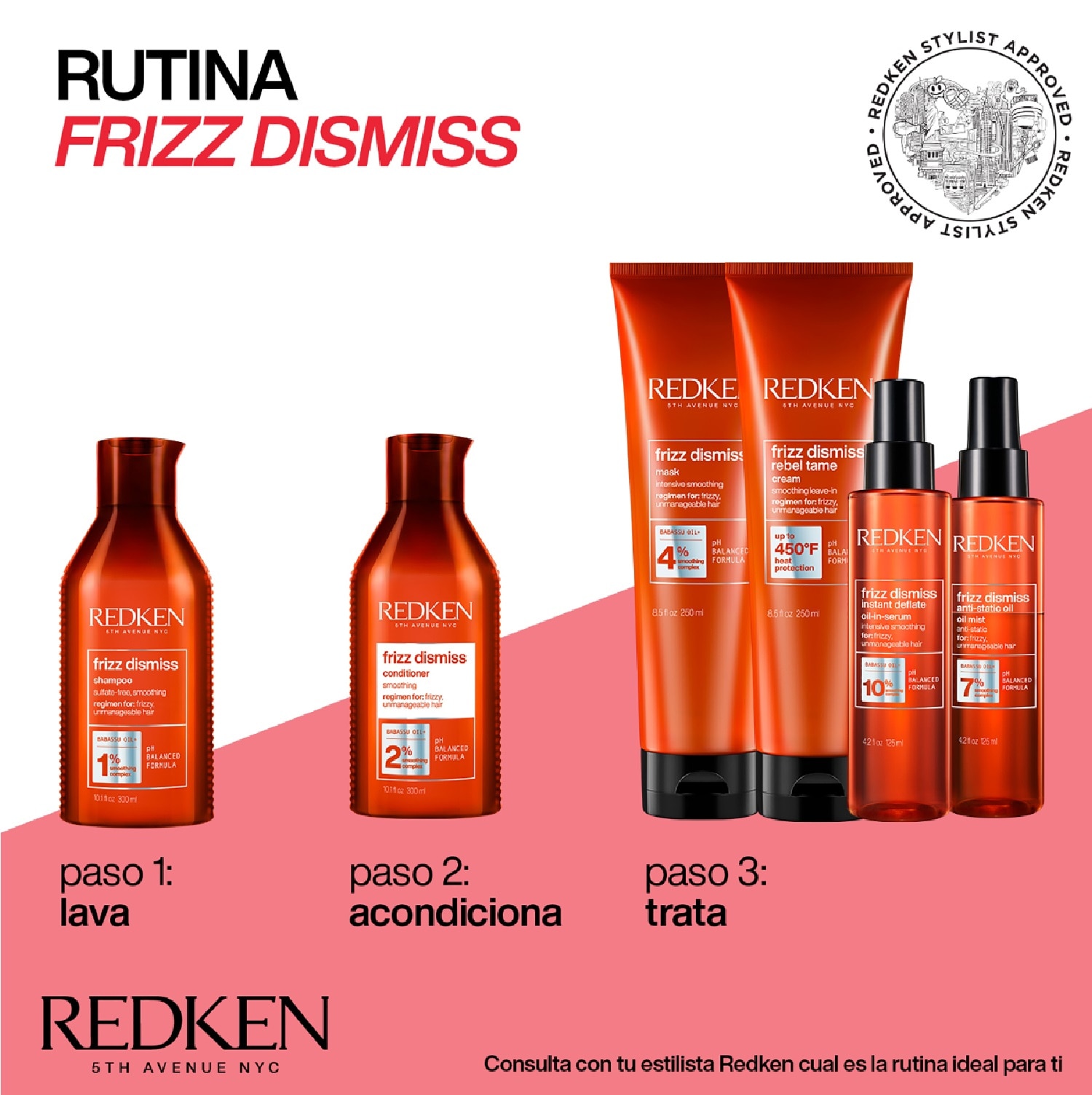 PROTECTOR TÉRMICO FRIZZ DISMISS (PROTECTOS PARA CABELLO REBELDE)