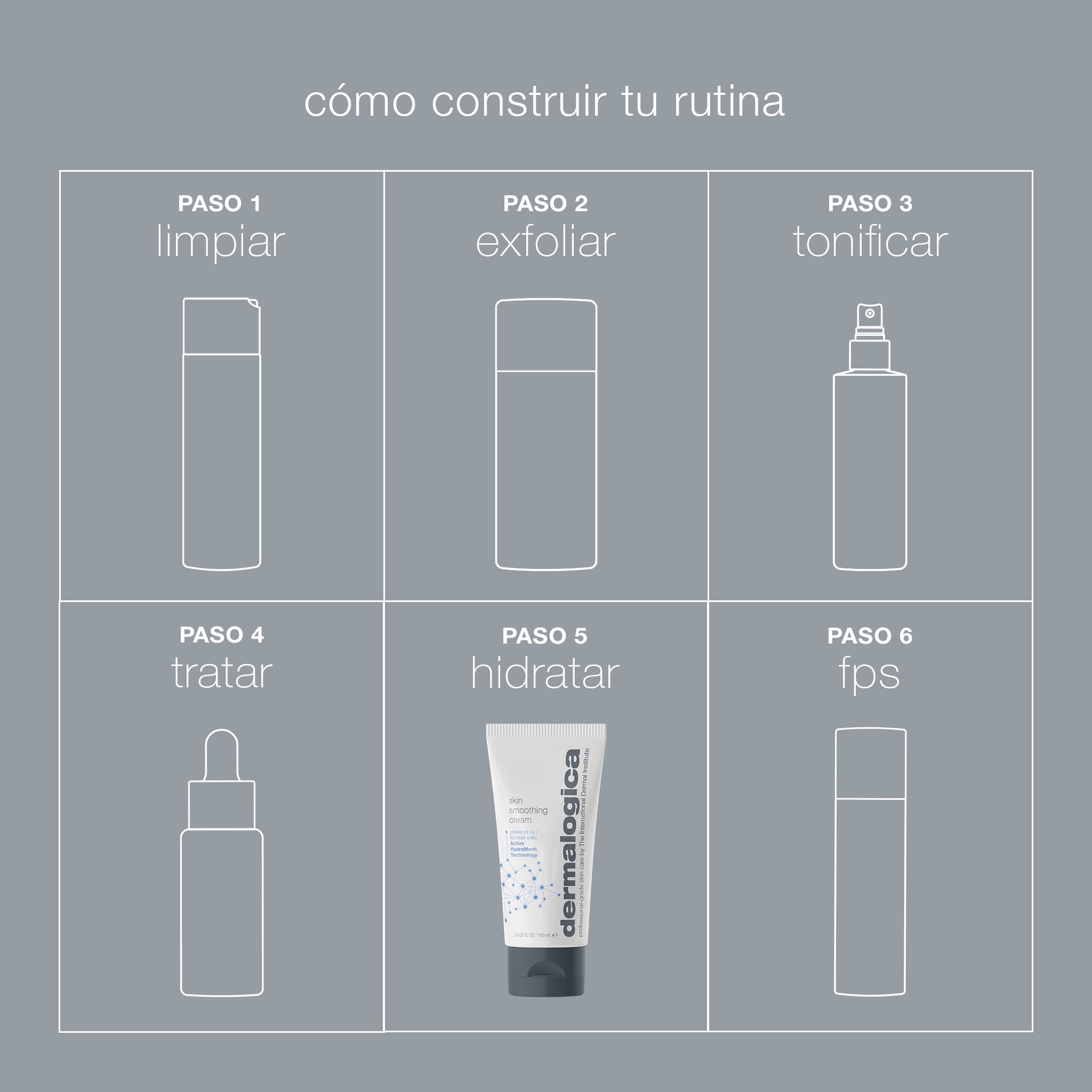 SKIN SMOOTHING CREAM (CREMA HIDRATANTE)