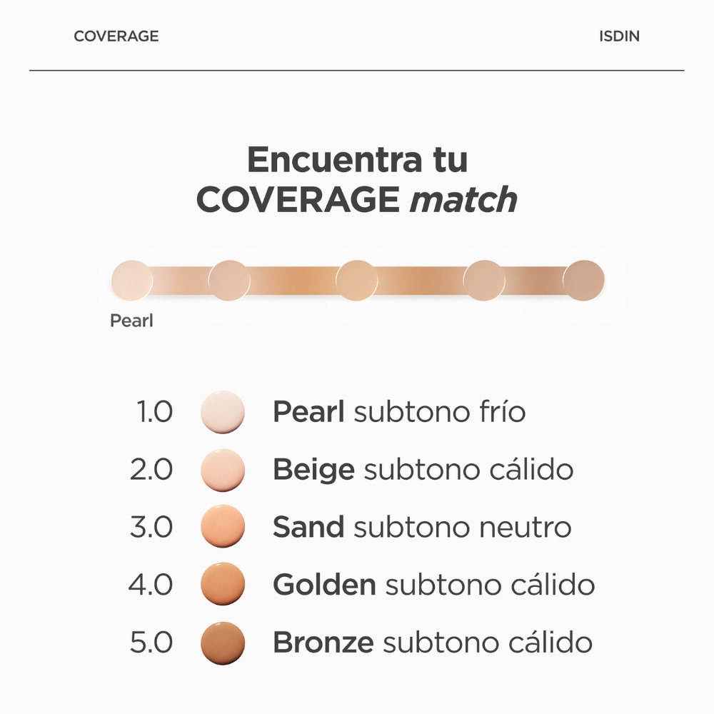 ISDIN COVERAGE SPF50 (BASE DE MAQUILLAJE CON PROTECTOR)