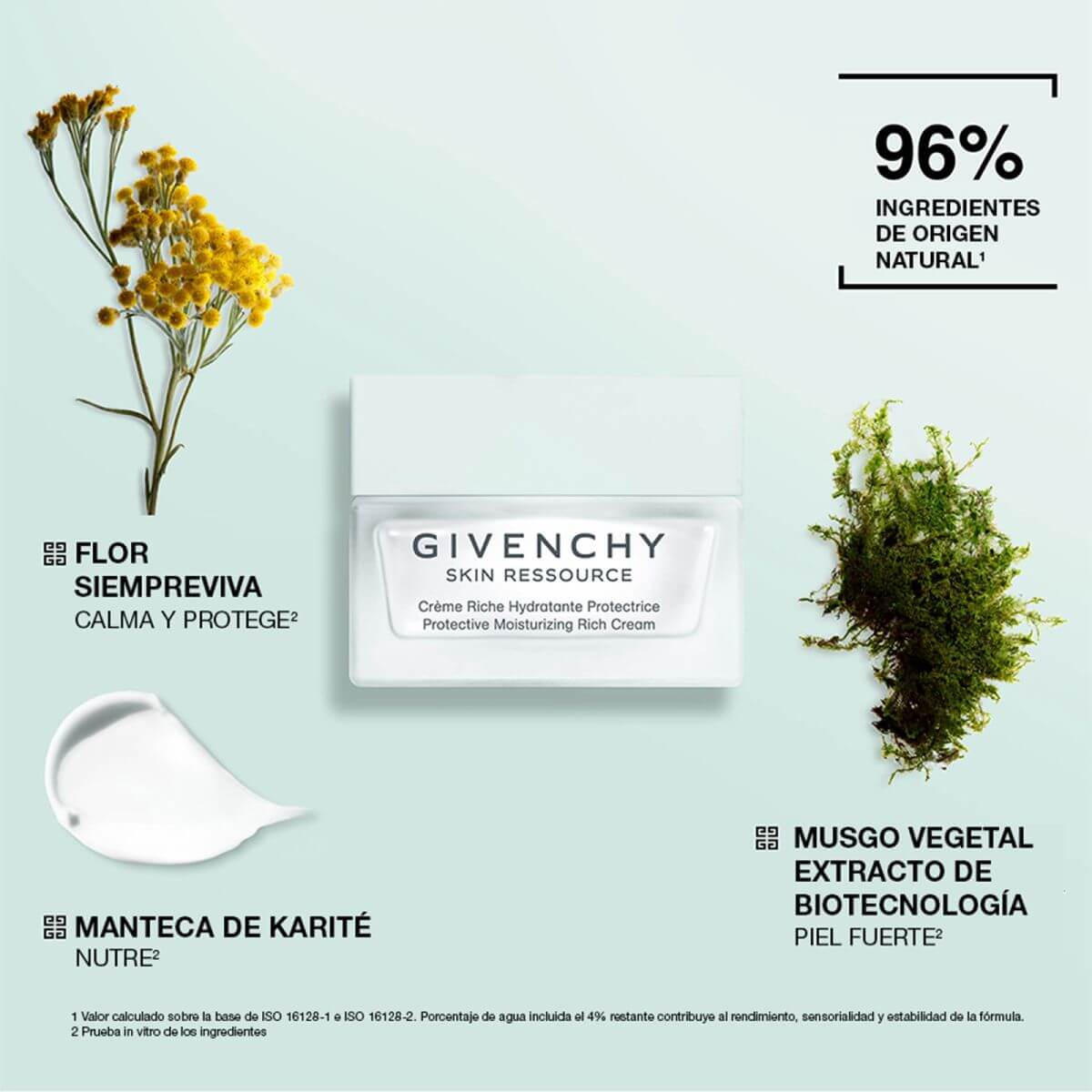 SKIN RESSOURCE MOISTURIZING RICH CREAM (CREMA HIDRATANTE)