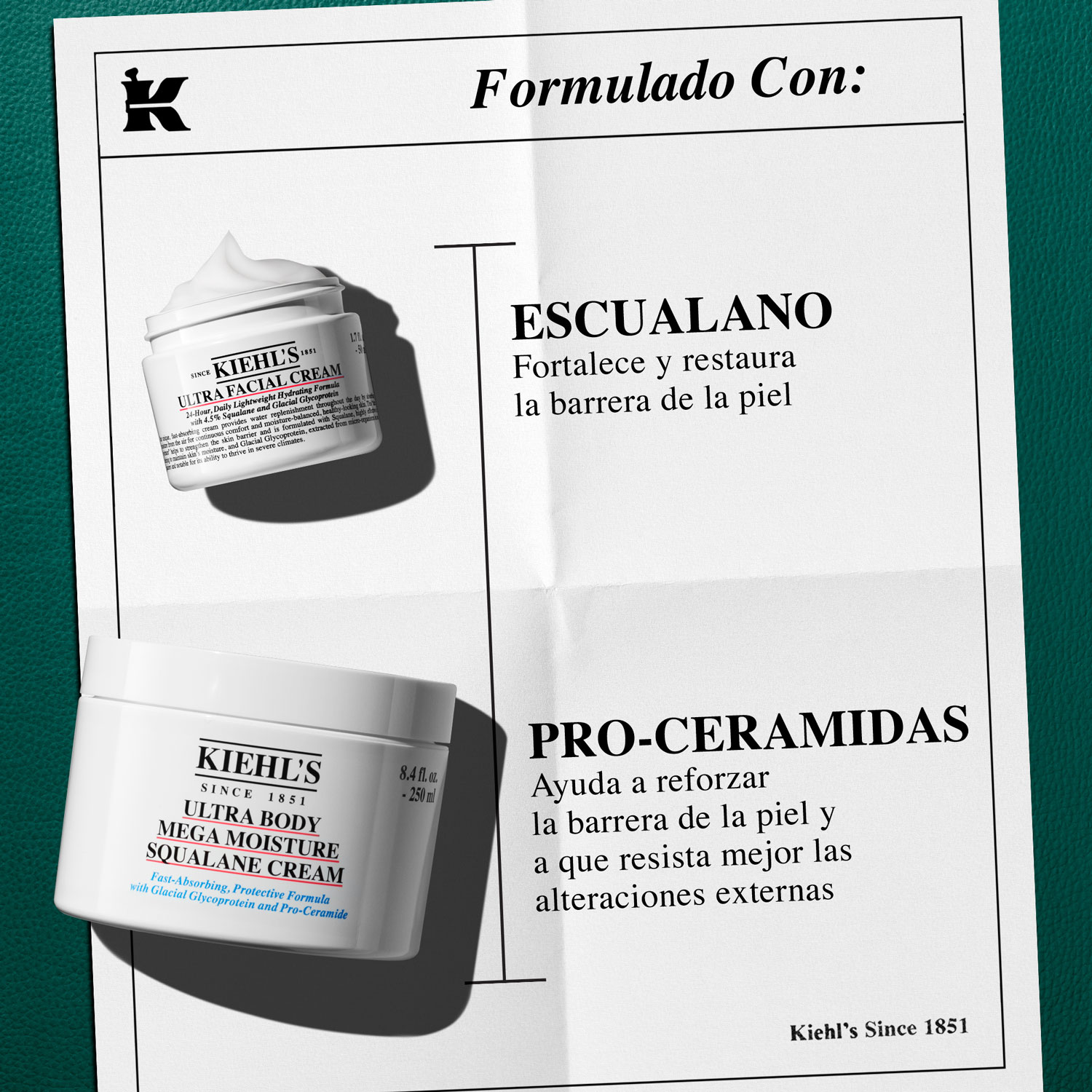 ULTRA HYDRATED FACE+BODY (SET DE HIDRATACIÓN PARA CUERPO Y ROSTRO)