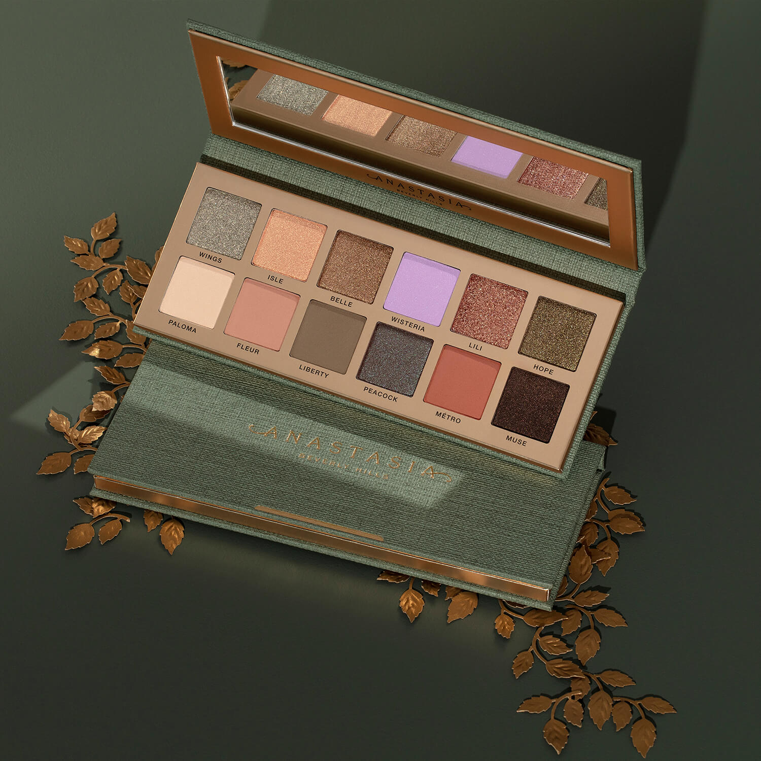NOUVEAU PALETTE (PALETA DE SOMBRAS PARA OJOS)