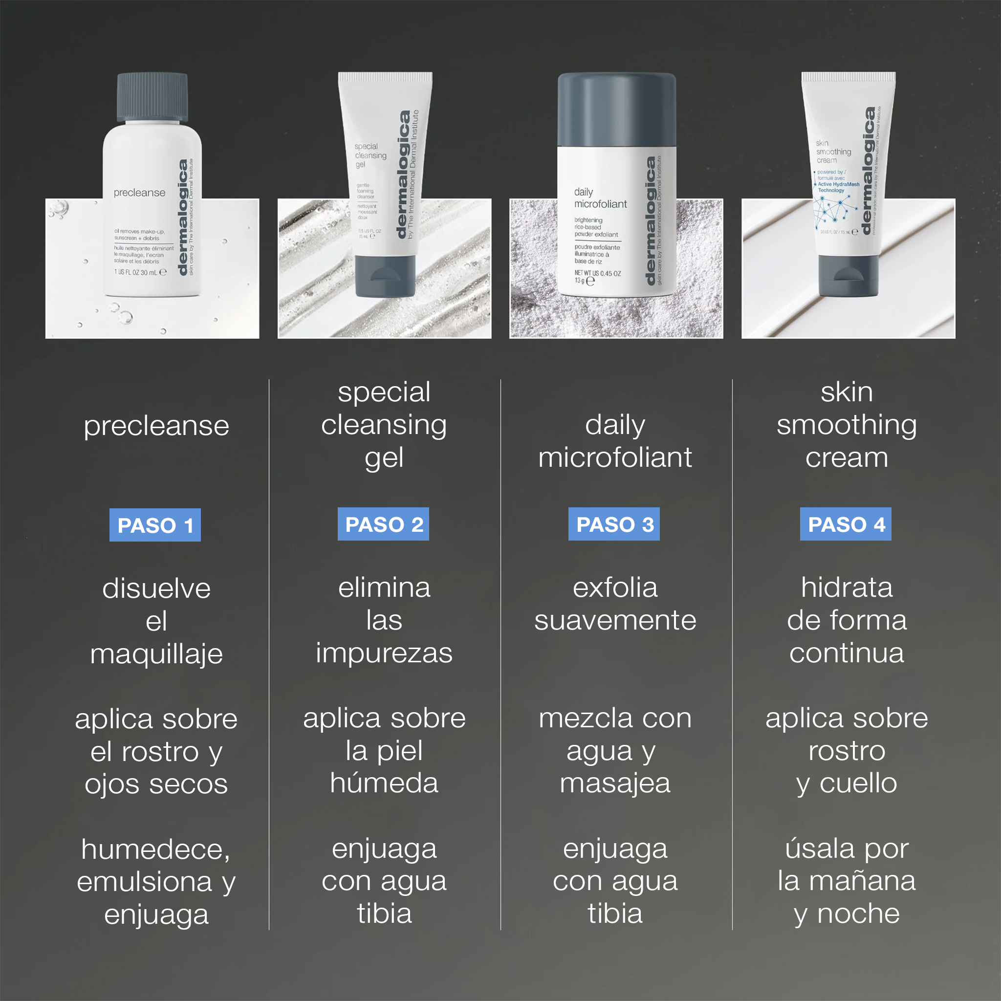 DISCOVER HEALTHY SKIN SET (SET PARA CUIDADO DE LA PIEL)