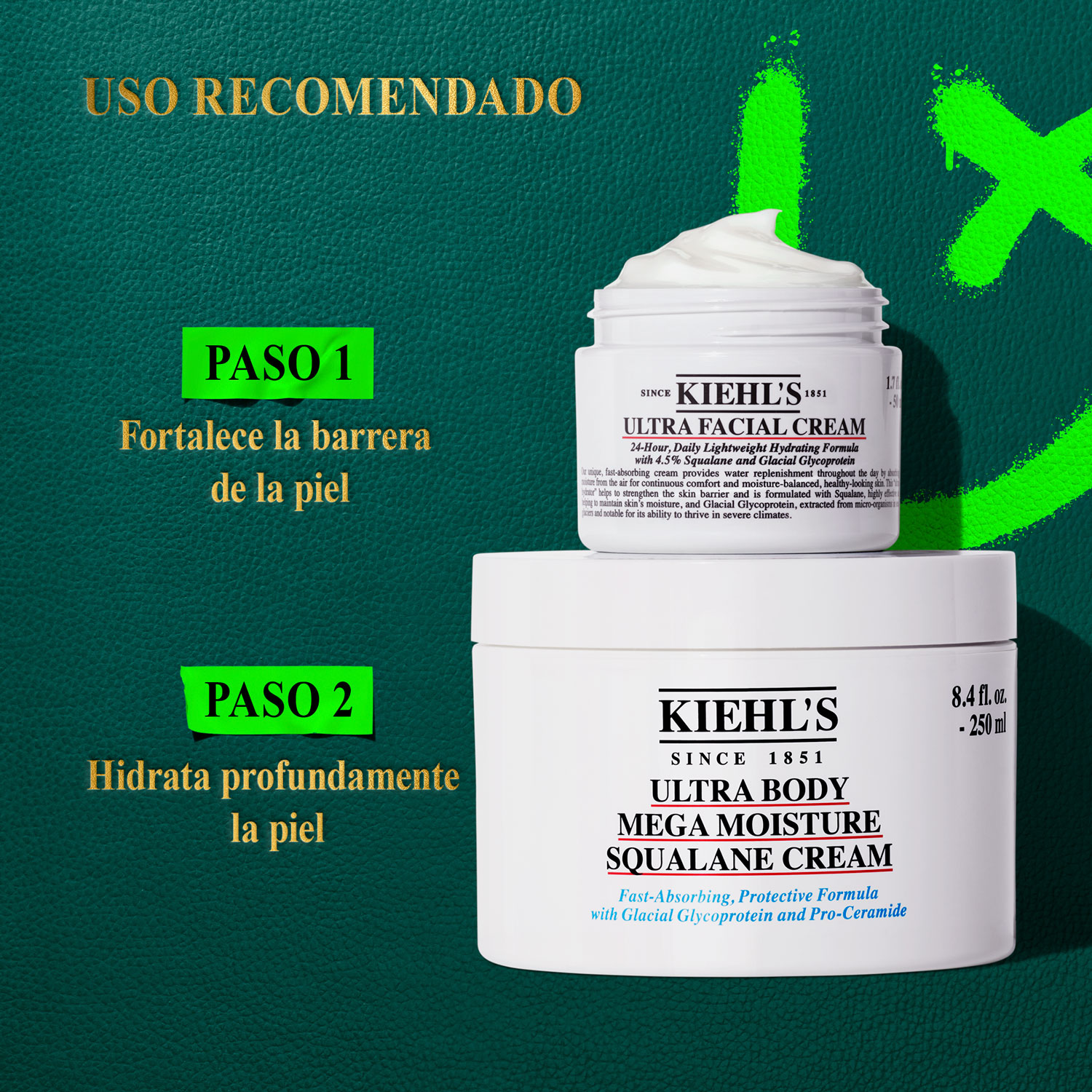 ULTRA HYDRATED FACE+BODY (SET DE HIDRATACIÓN PARA CUERPO Y ROSTRO)