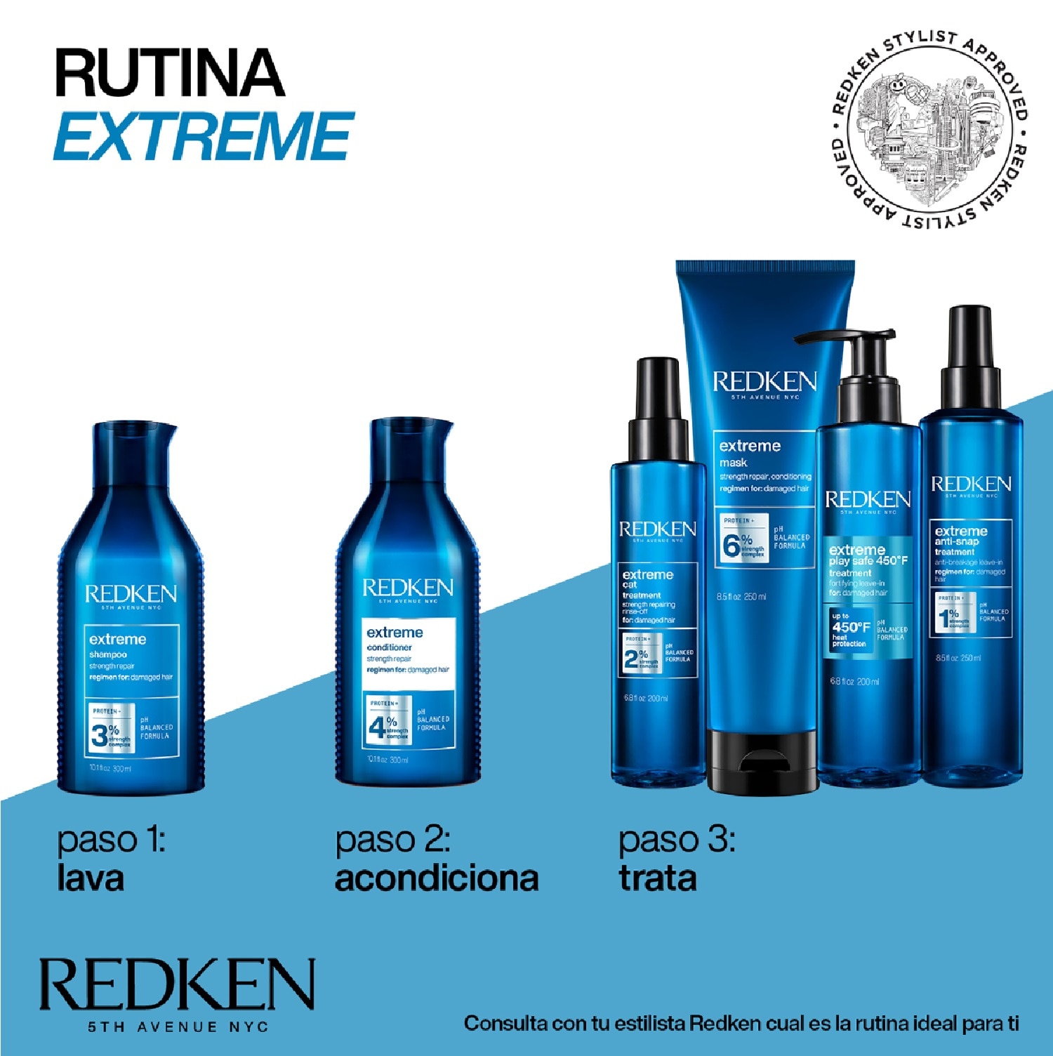 SHAMPOO EXTREME (SHAMPOO PARA CABELLO DAÑADO Y FRÁGIL)
