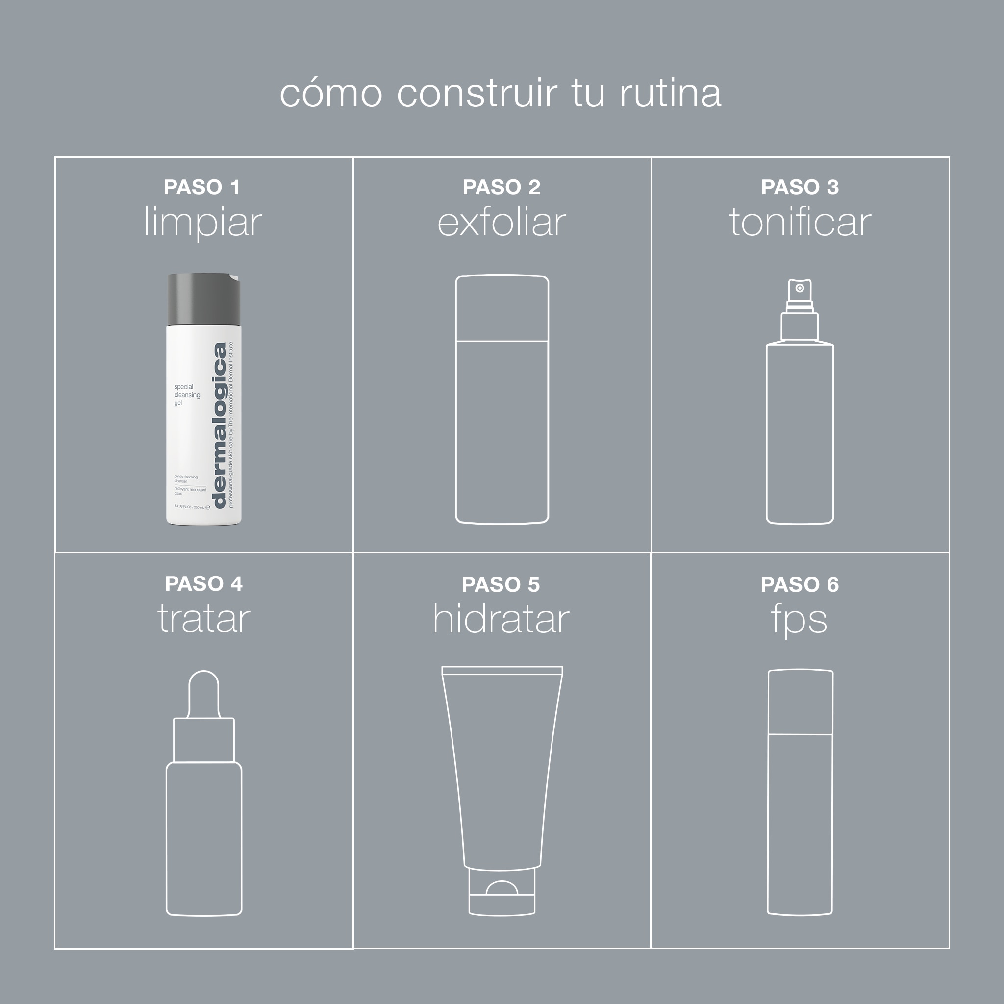 SPECIAL CLEANSING GEL (GEL LIMPIADOR)