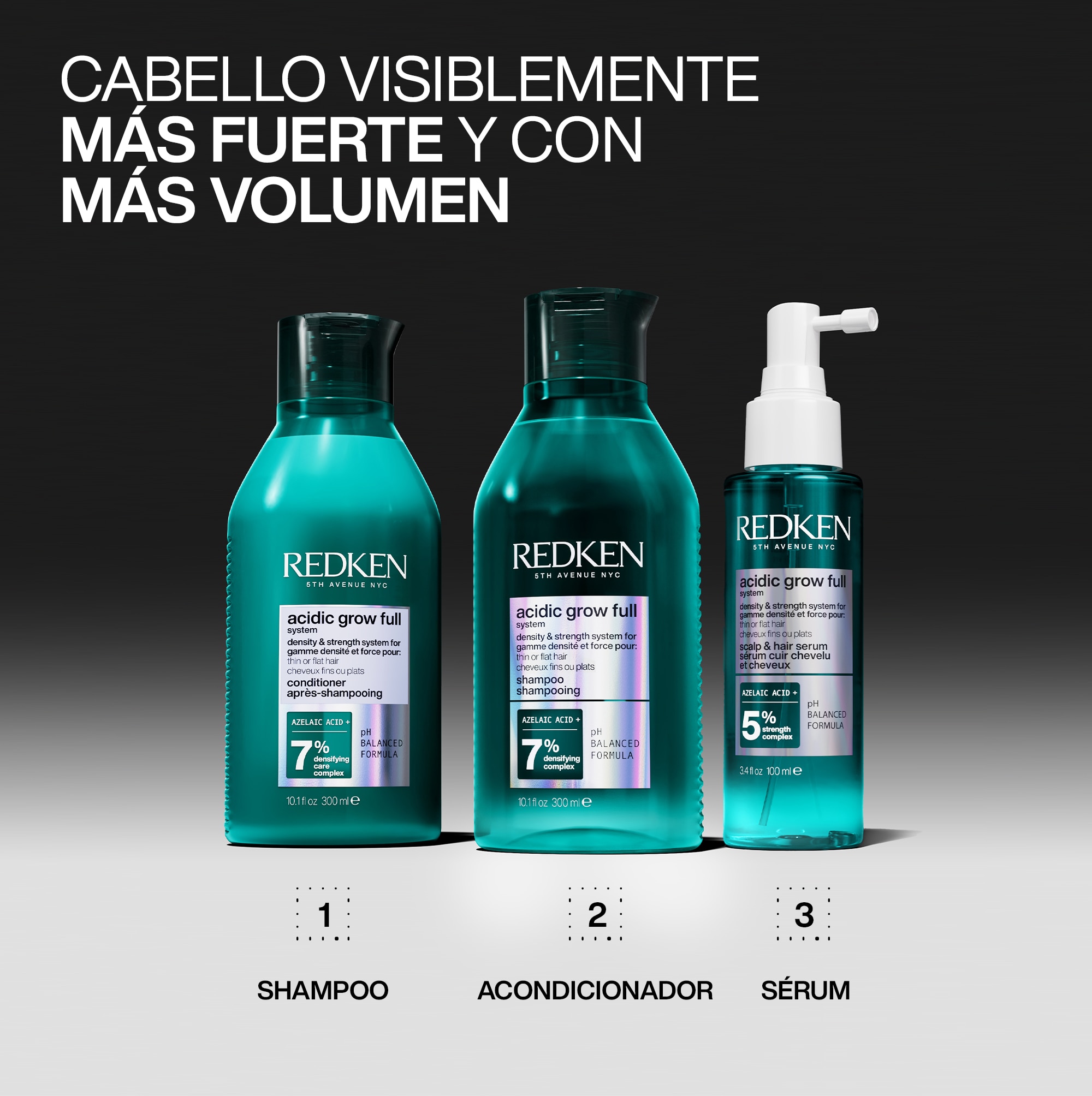 S&Eacute;RUM REDKEN ACIDIC GROW FULL SYSTEM (S&Eacute;RUM VOLUMINIZADOR)