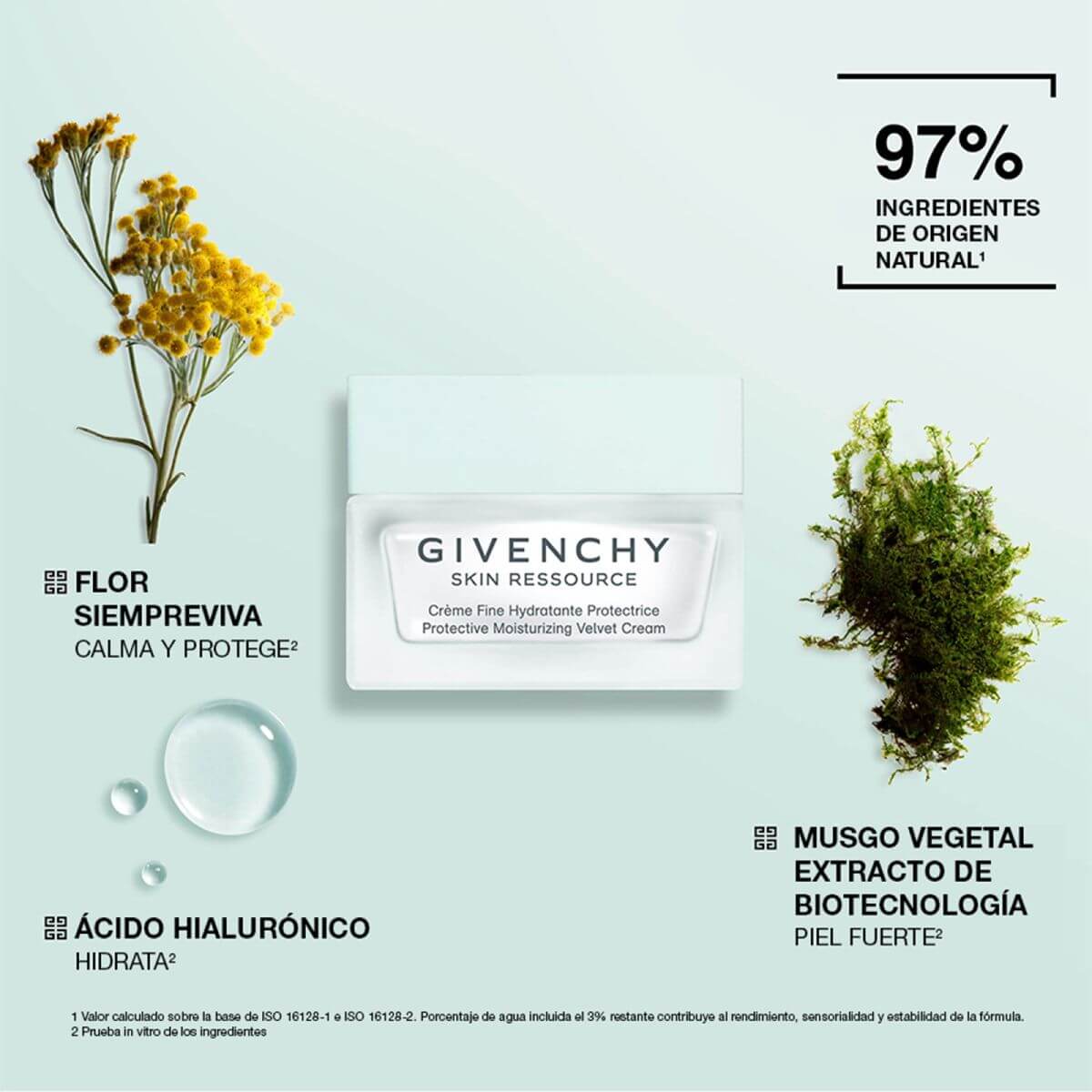 SKIN RESSOURCE MOISTURIZING VELVET CREAM (CREMA LIGERA HIDRATANTE)