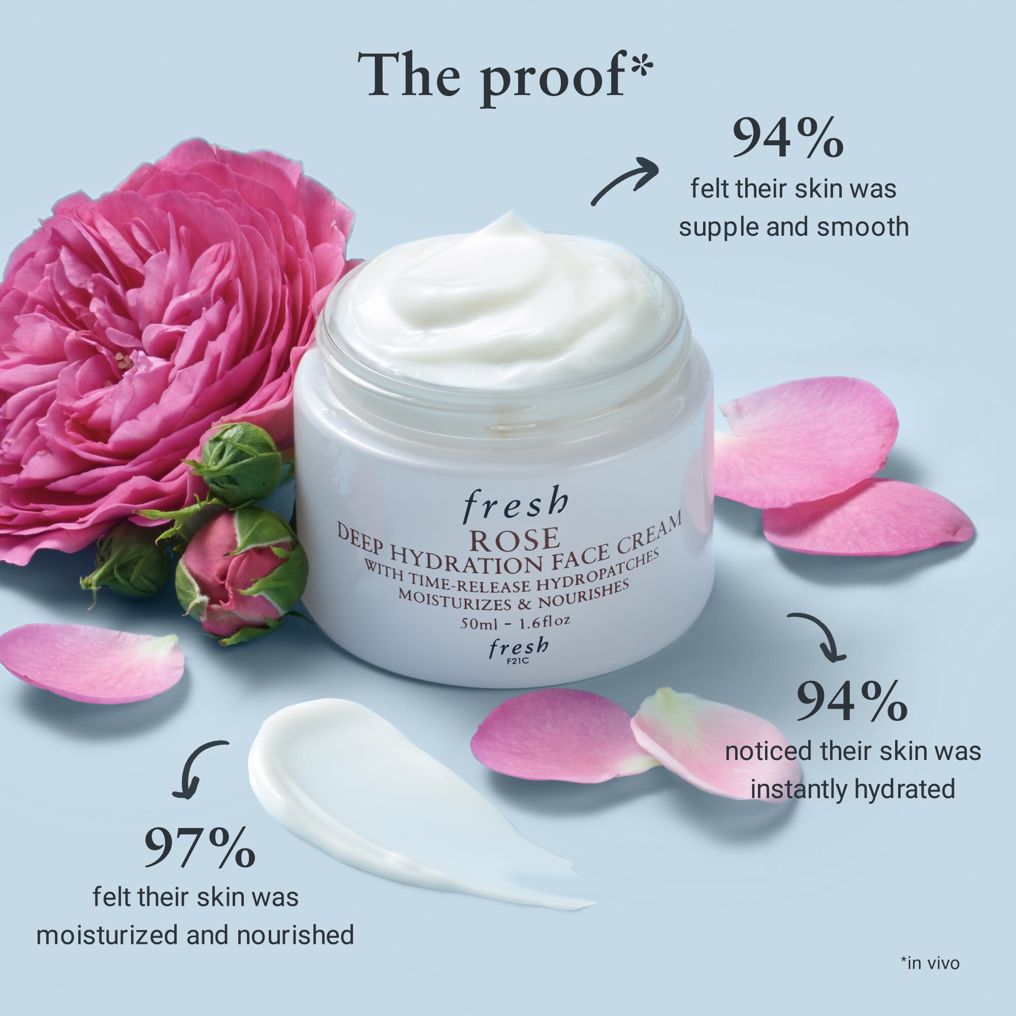 rose deep hydration face cream moisturizer