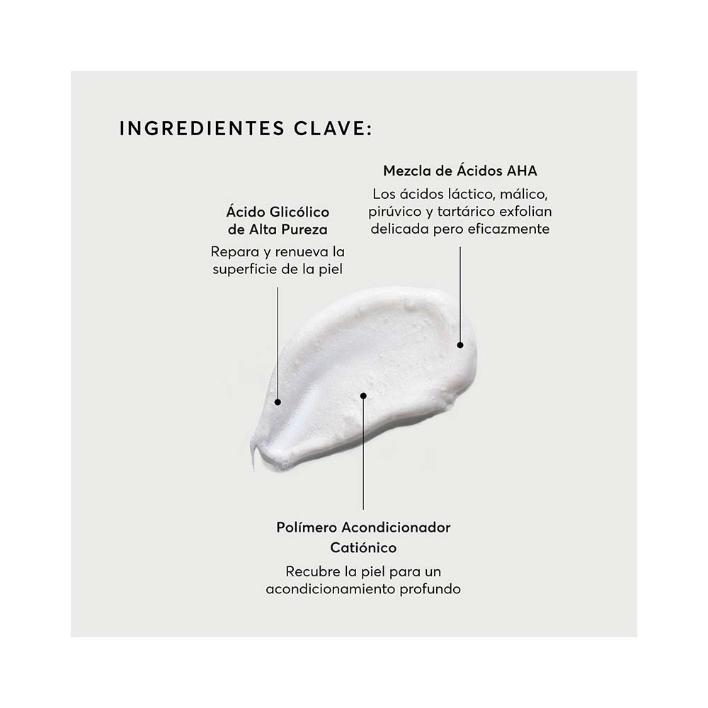 THE SMOOTHER GLYCOLIC ACID EXFOLIATING BODY WASH (JAB&Oacute;N CORPORAL EXFOLIANTE CON &Aacute;CIDO GLIC&Oacute;LICO)