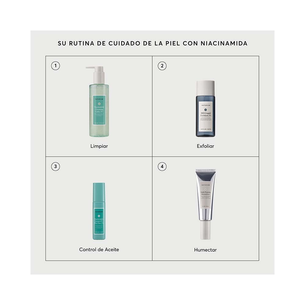 NIACINAMIDE SERUM 12% PLUS ZINC 2% (SUERO CONCENTRADO)