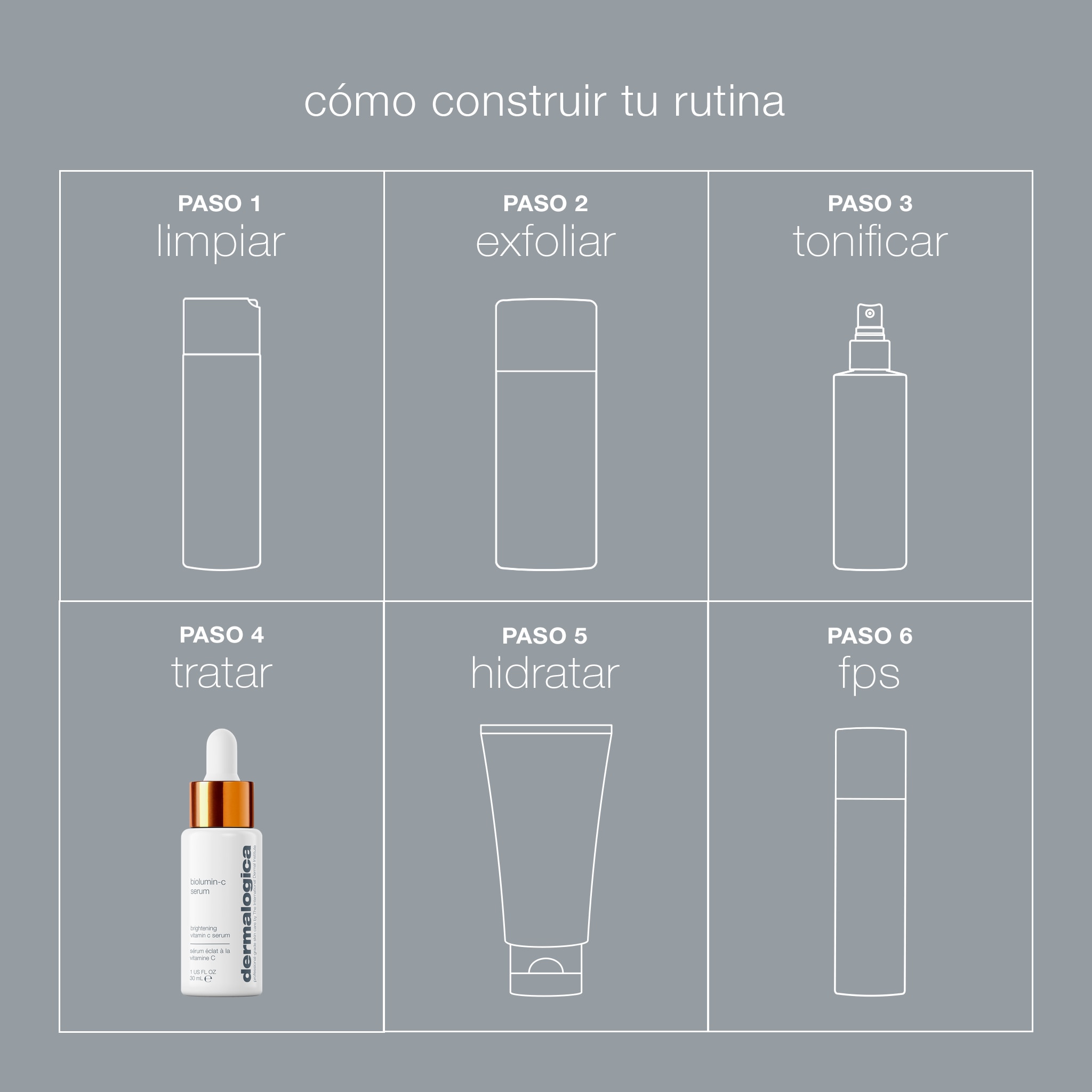 BIOLUMIN-C SERUM (SUERO PARA ROSTRO)