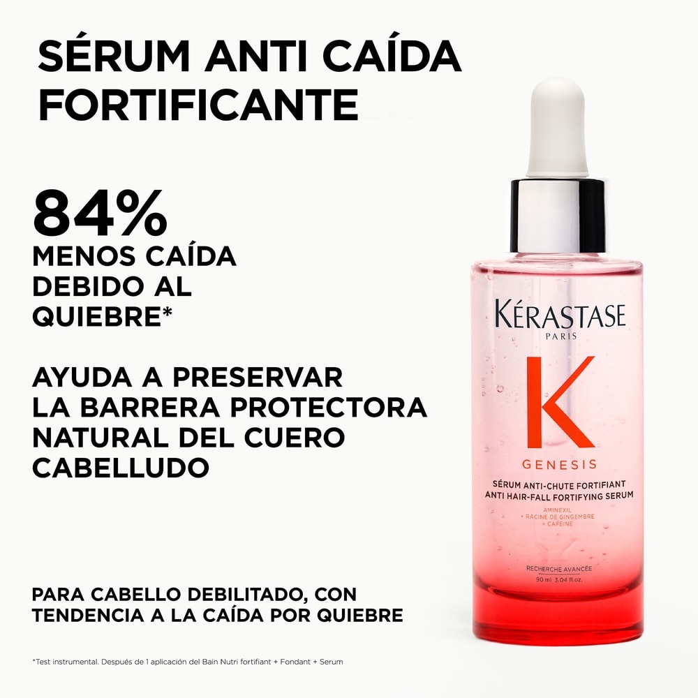 SET GENESIS ANTI-CA&Iacute;DA DE CABELLO K&Eacute;RASTASE (SET PARA CABELLO)