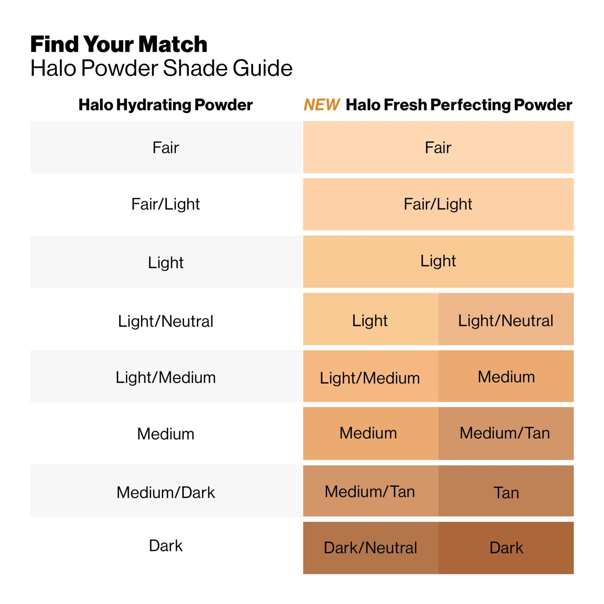 HALO POWDER FOUNDATION RESTAGE