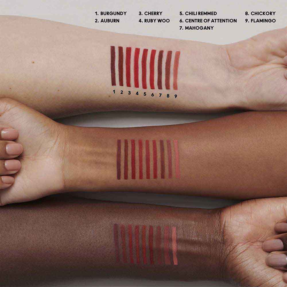 M&middot;A&middot;C LIP PENCIL (DELINEADOR DE LABIOS)