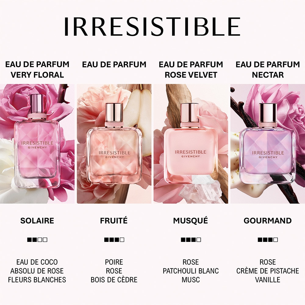 IRRESISTIBLE NECTAR EAU DE PARFUM