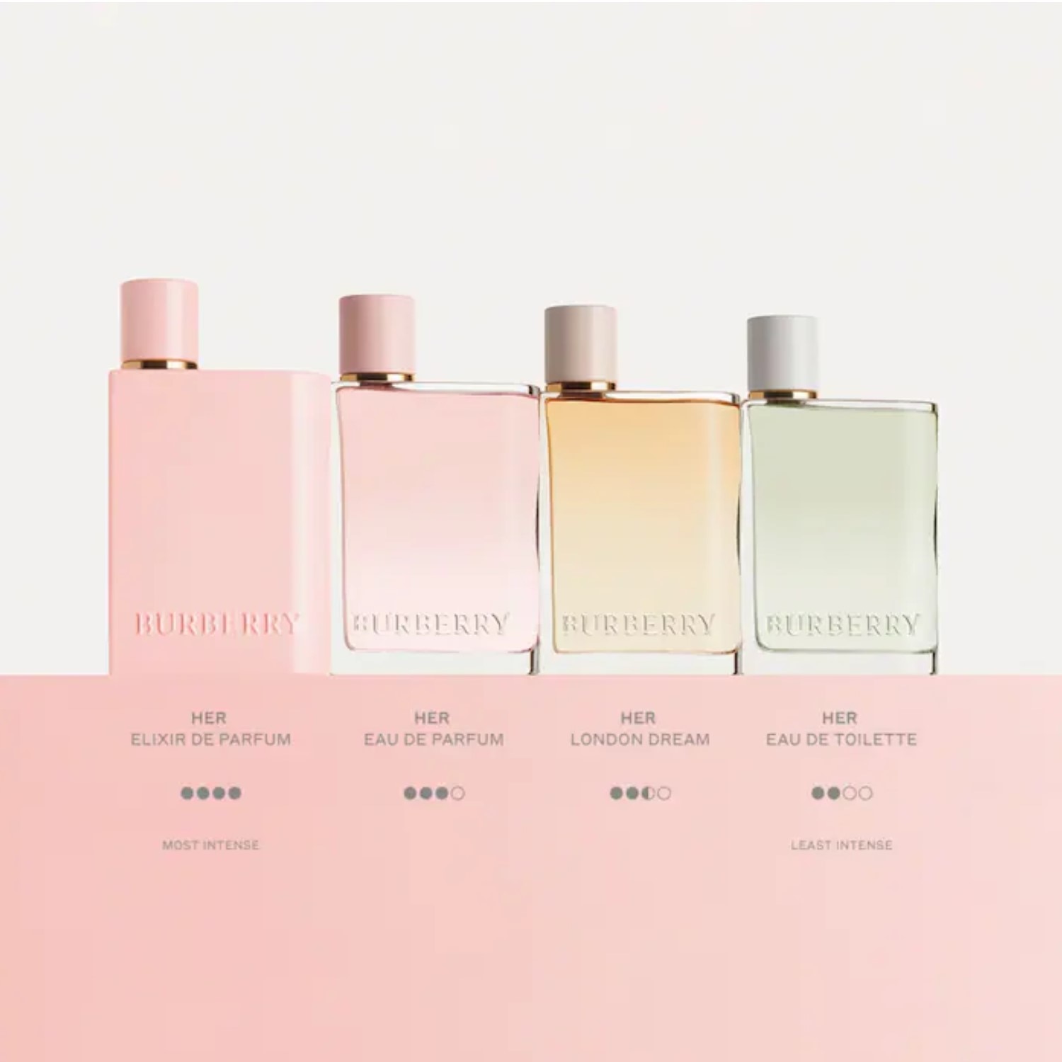 burberry fragancias mujer