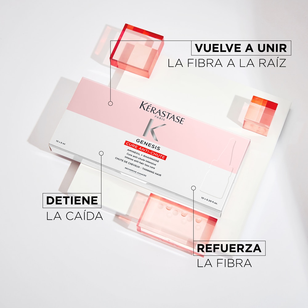 TRATAMIENTO ANTICAIDA KÉRASTASE (TRATAMIENTO EN AMPOLLETA)