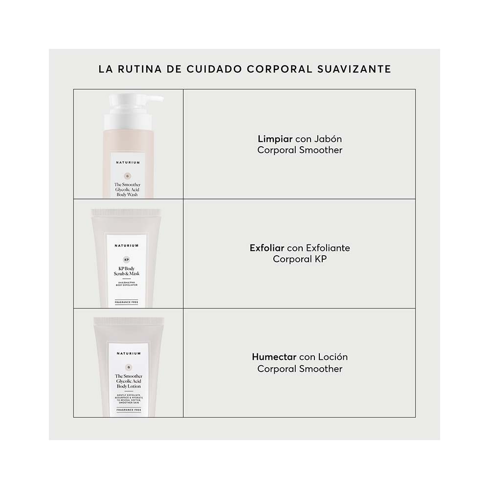 THE SMOOTHER GLYCOLIC ACID EXFOLIATING BODY WASH (JAB&Oacute;N CORPORAL EXFOLIANTE CON &Aacute;CIDO GLIC&Oacute;LICO)