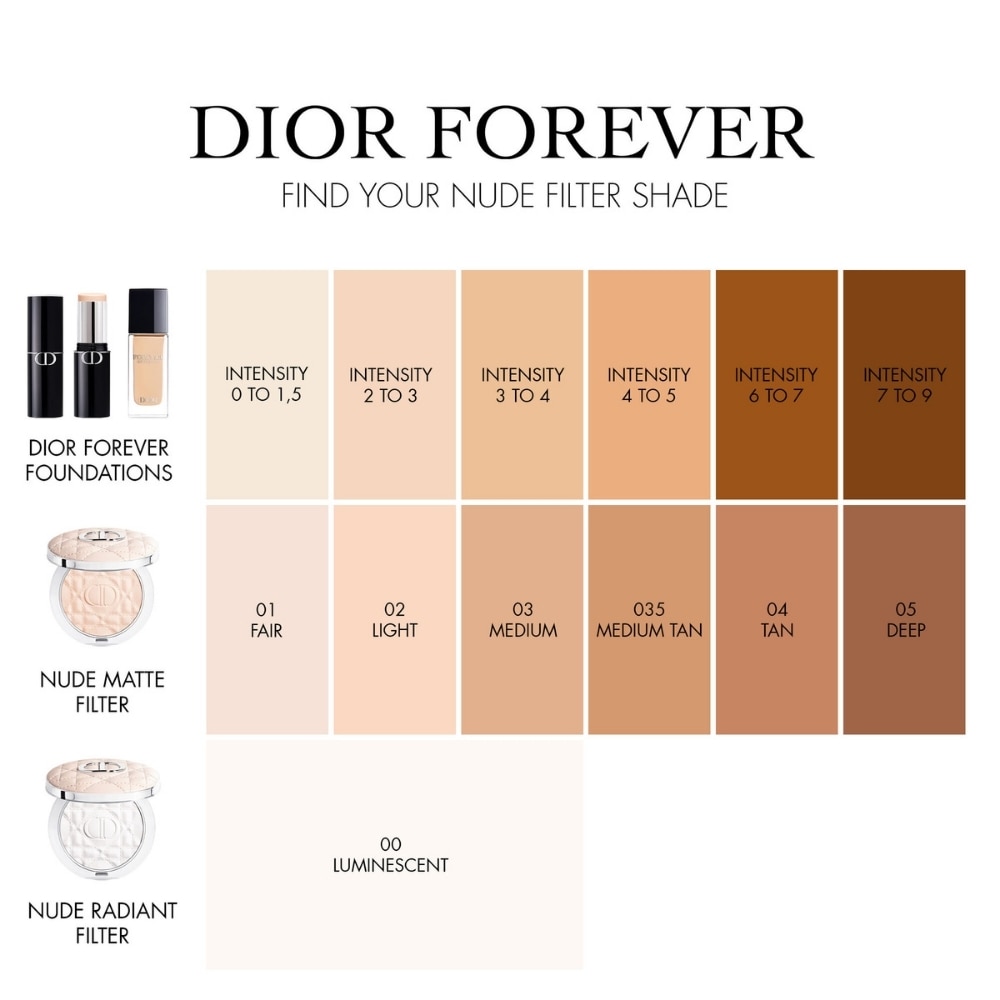 DIOR FOREVER NUDE RADIANT FILTER (POLVO FIJADOR LUMINOSO)