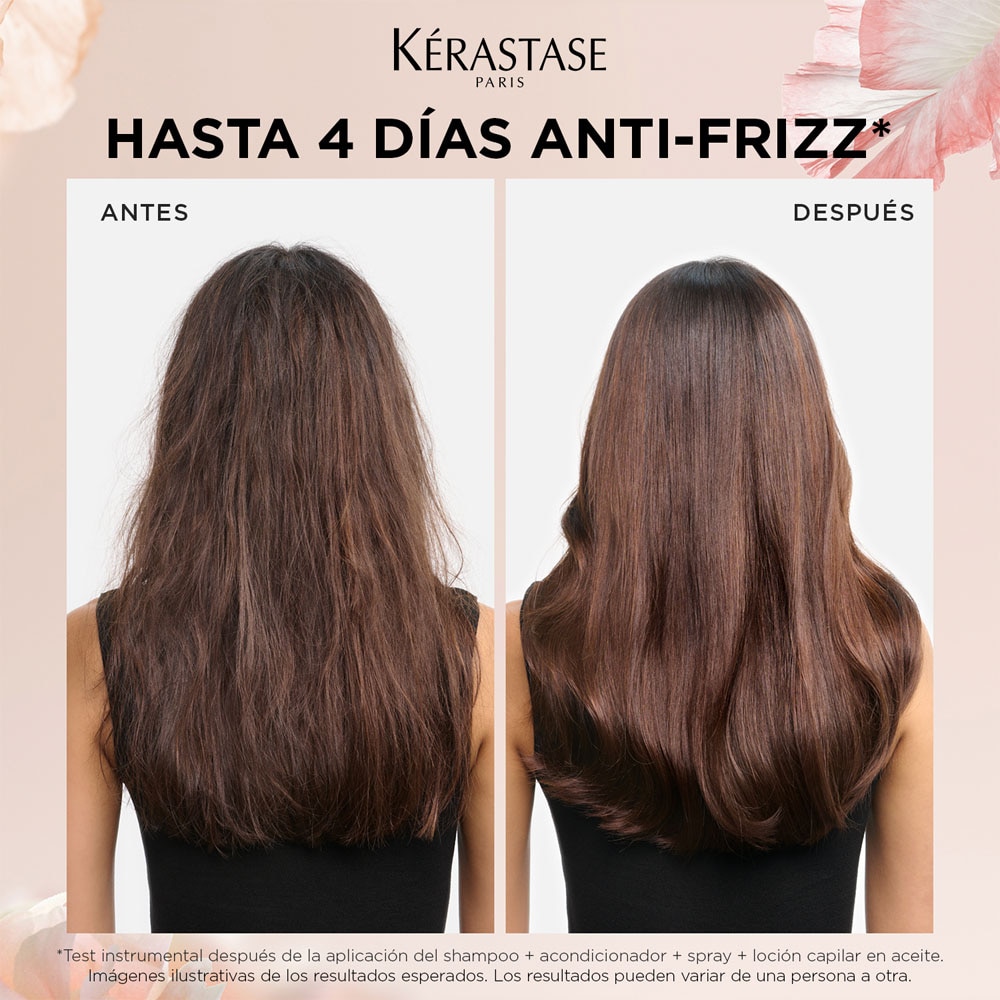 GLOSS ABSOLU BUNDLE BAIN Y HUILE (SHAMPOO Y ACEITE CAPILAR)