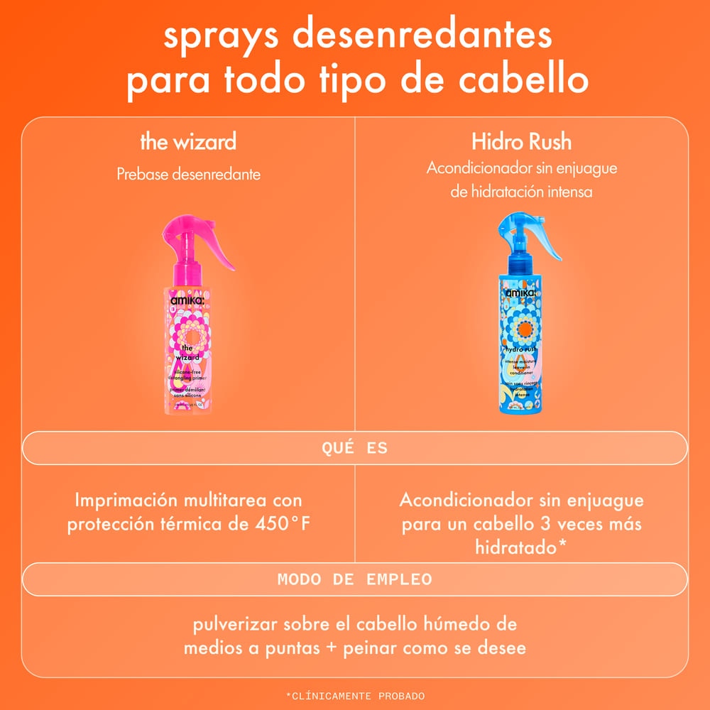 THE WIZARD DETANGLING HAIR PRIMER (DESENREDANTE PARA CABELLO)