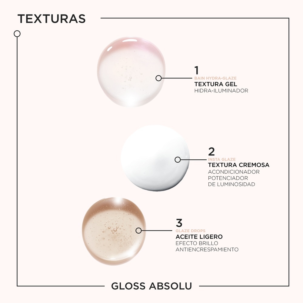 SET GLOSS ABSOLU CABELLO CON FRIZZ K&Eacute;RASTASE (SET TAMA&Ntilde;O VIAJE)
