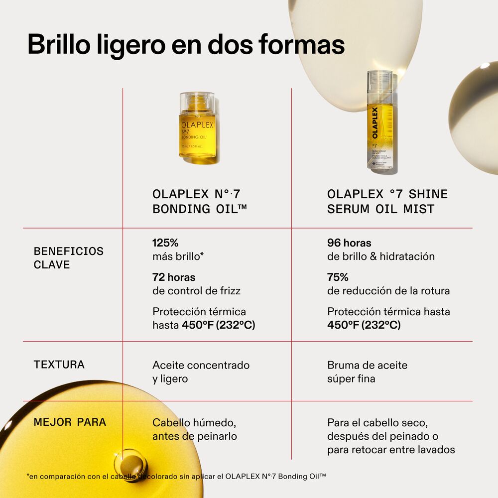 &deg;7 SHINE SERUM 2-IN-1 WEIGHTLESS SHINE HAIR OIL & HYDRATING REPAIR TREATMENT MIST (BRUMA HIDRATANTE PARA CABELLO)