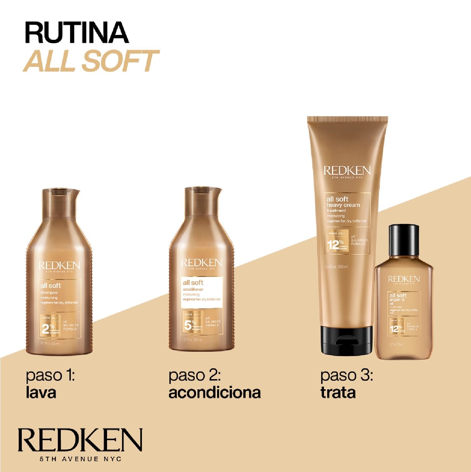 SHAMPOO ALL SOFT (SHAMPOO PARA CABELLO SECO)