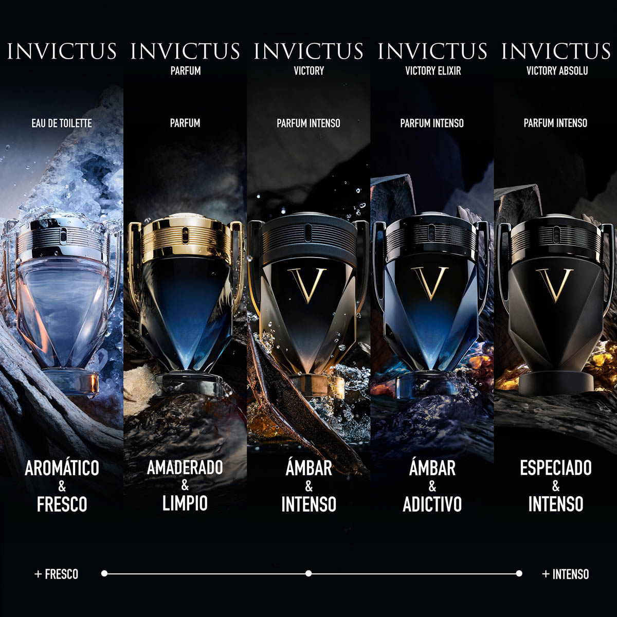 INVICTUS SET EAU DE TOILETTE