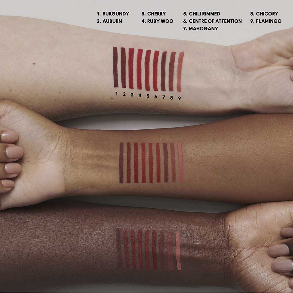 M&middot;A&middot;C LIP PENCIL (DELINEADOR DE LABIOS)