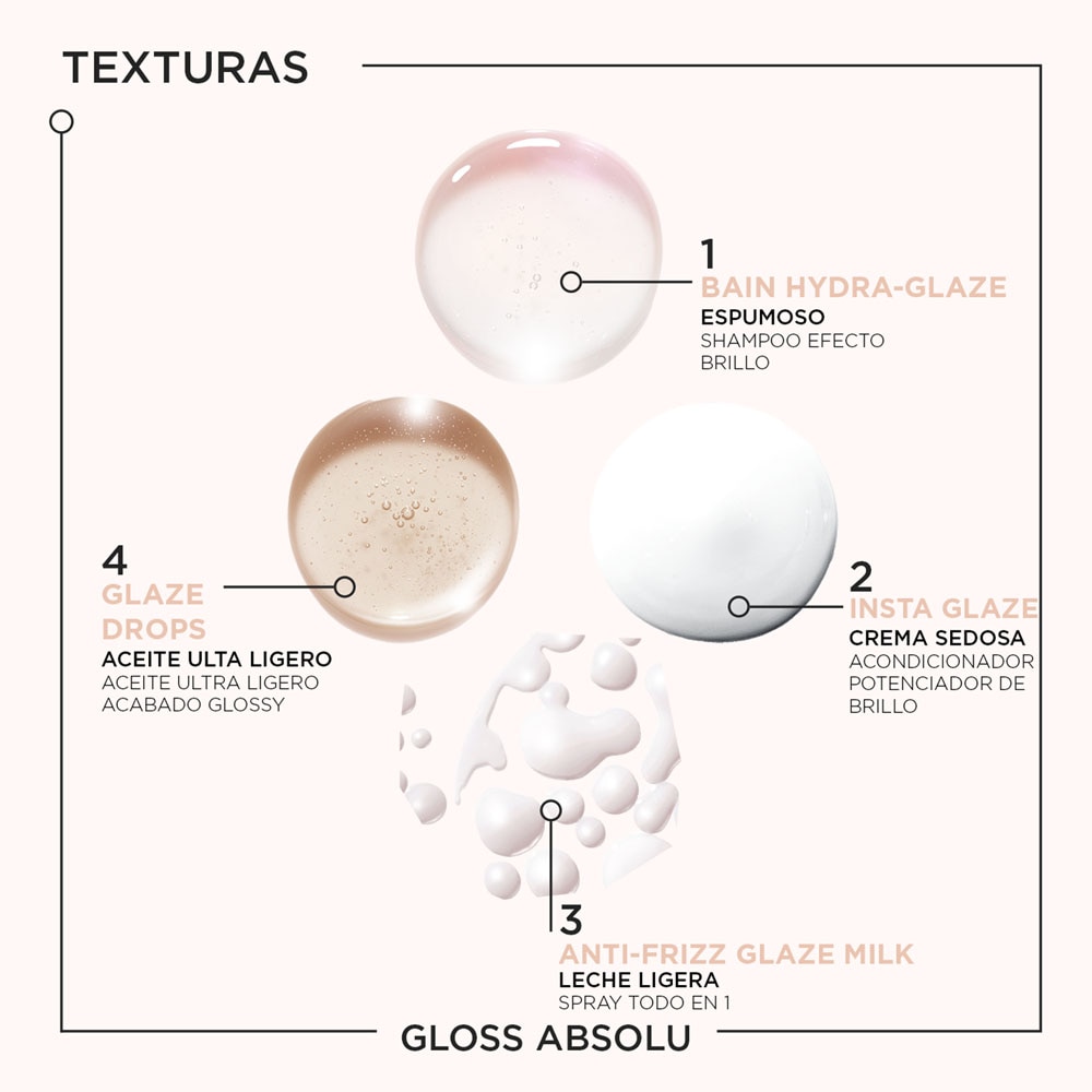 GLOSS ABSOLU BUNDLE BAIN Y HUILE (SHAMPOO Y ACEITE CAPILAR)