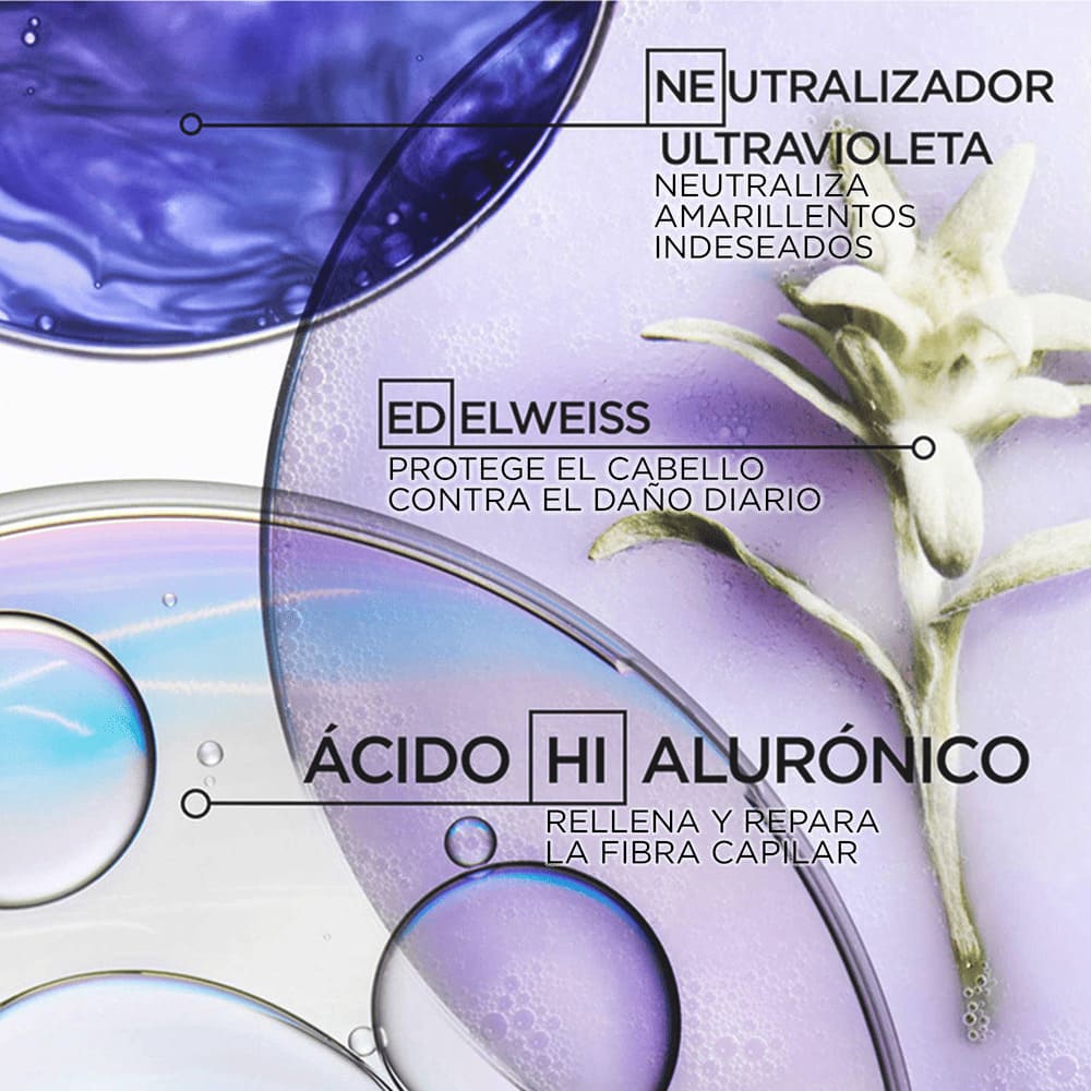 BLOND ABSOLU REFILL SHAMPOO BAIN LUMIERE KÉRASTASE (REFILL DE SHAMPOO HUMECTANTE PARA CABELLO RUBIO)