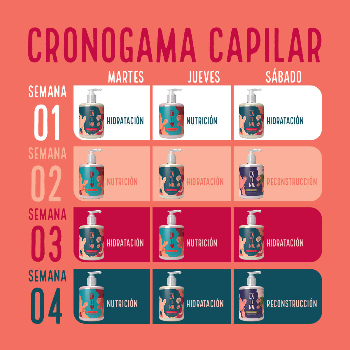 MASCARILLA HIDRATACIÓN PROFUNDA