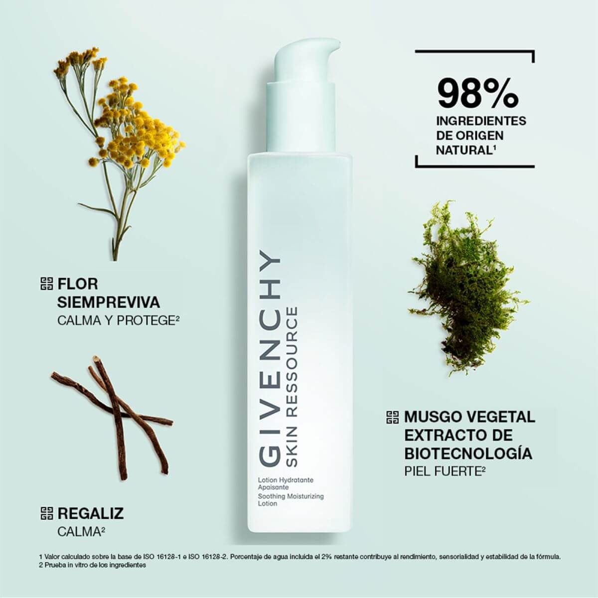 SKIN RESSOURCE MOISTURIZING LOTION (LOCIÓN HIDRATANTE)