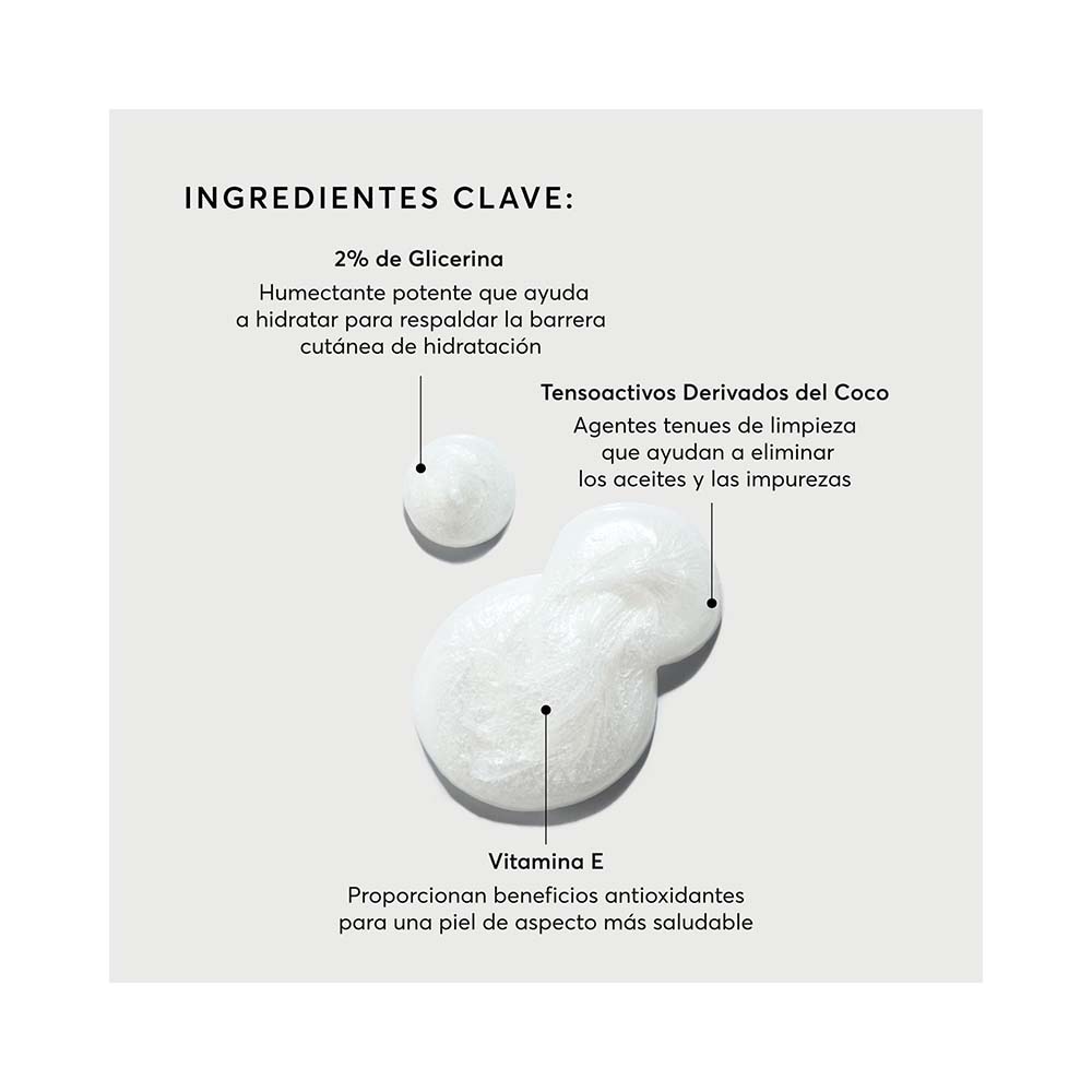 THE MULTI-PEPTIDE ADVANCED BODY WASH (JAB&Oacute;N CORPORAL AVANZADO)